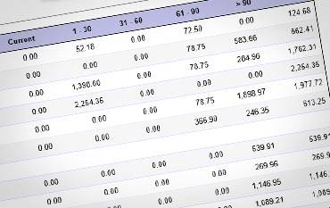 Top Ten Gilbert Town Factoring Companies Account Receivables Factoring